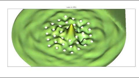 Wakefield in Photonic Band Gap structure excited by the particle
