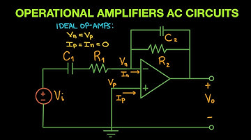 AC Circuit Episode 33:  Operational Amplifiers AC Circuits Part 3