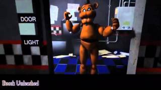 Five Nights at Freddy's охранник в шоке