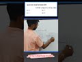 UPTET/CTET Maths Practice Question 💯 #uptet #ctet #shorts