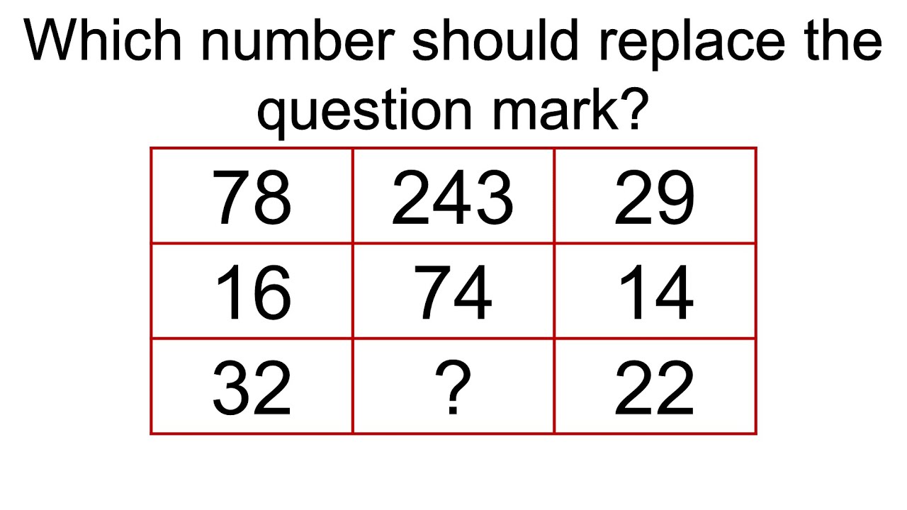 Should be replaced. Брейн Хилер. Which should replace the question Mark. Numbers questions. MC number what.