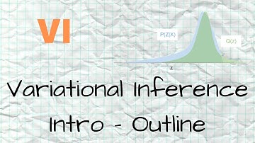 VI - 1.2 - Intro - History, Competitor, Outline