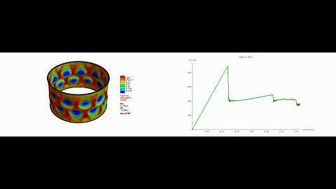 Generalized alpha method, rho_infinity=0.8, imperfections on cylinder