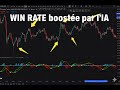 MACD pour le Day Trading : L'approche boostée par l'IA
