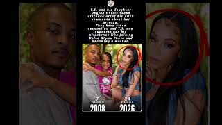 T.I. And Daughter Deyjah Harris Now Closer Than Ever #TI #DeyjahHarris #CelebrityNews