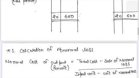 {Q-3(a)(b)} B.COM(CBCS) IV semester Cost Accounting solved assignment 2021