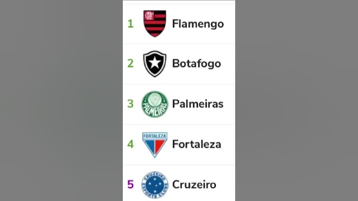 🔴⚫️ FLAMENGO É O NOVO LÍDER DO BRASILEIRÃO!!! #flamengo #brasileirão #futebol