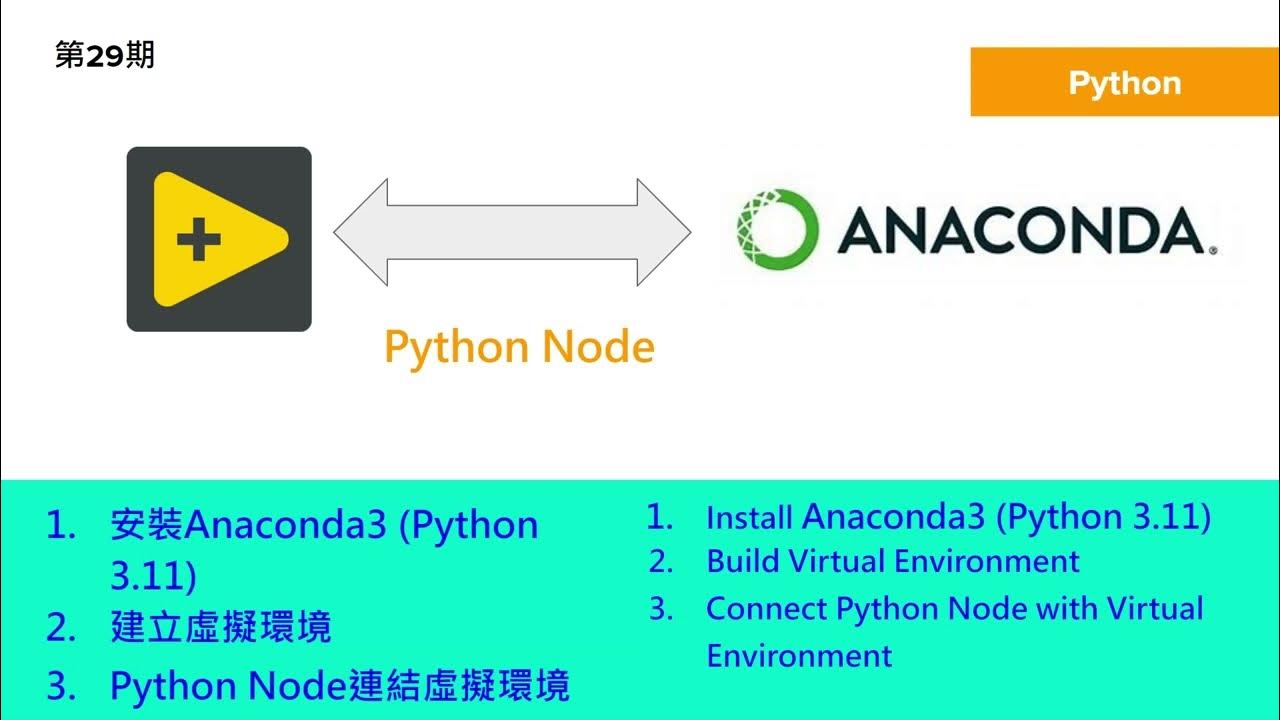 [第29期] 結合Python Node與Anaconda程式/Developing Program by Connecting ...