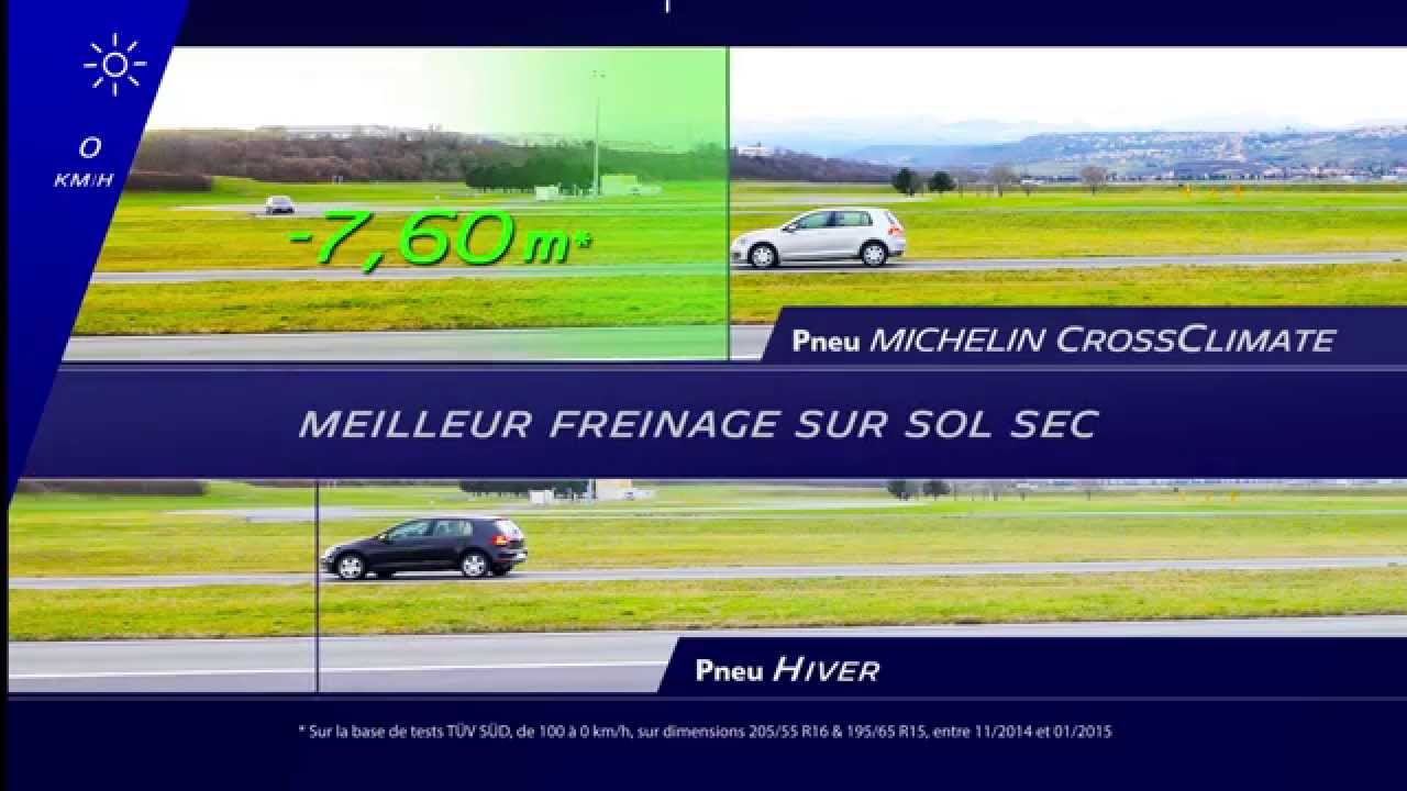 Pneu Hiver Comparatif >> Comparatif Pneu Michelin Crossclimate Vs Pneu Hiver Michelin Alpin 5 Pneu Hiver Comparatif >> Comparatif Pneu Michelin Crossclimate Vs Pneu Hiver Michelin Alpin 5