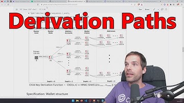 Derivation Paths Explained [Solana Tutorial] - Mar 11th 