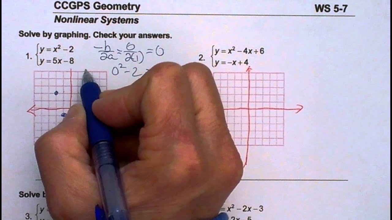 Solving A Non Linear System Of Equations By Graphing Youtube