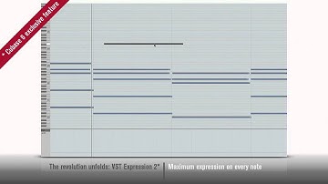 Steinberg Cubase 6 - New Features Video Presentation ( VST Expression 2 )