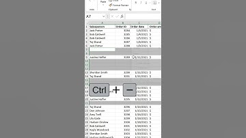 Delete Empty Rows with these Excel Shortcuts #Shorts | Startup Learn
