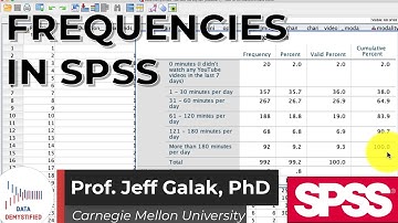 Frequencies in SPSS Tutorial (SPSS Tutorial Video #4)