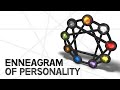 What’s Your Personality Type? | An Introduction to the Enneagram