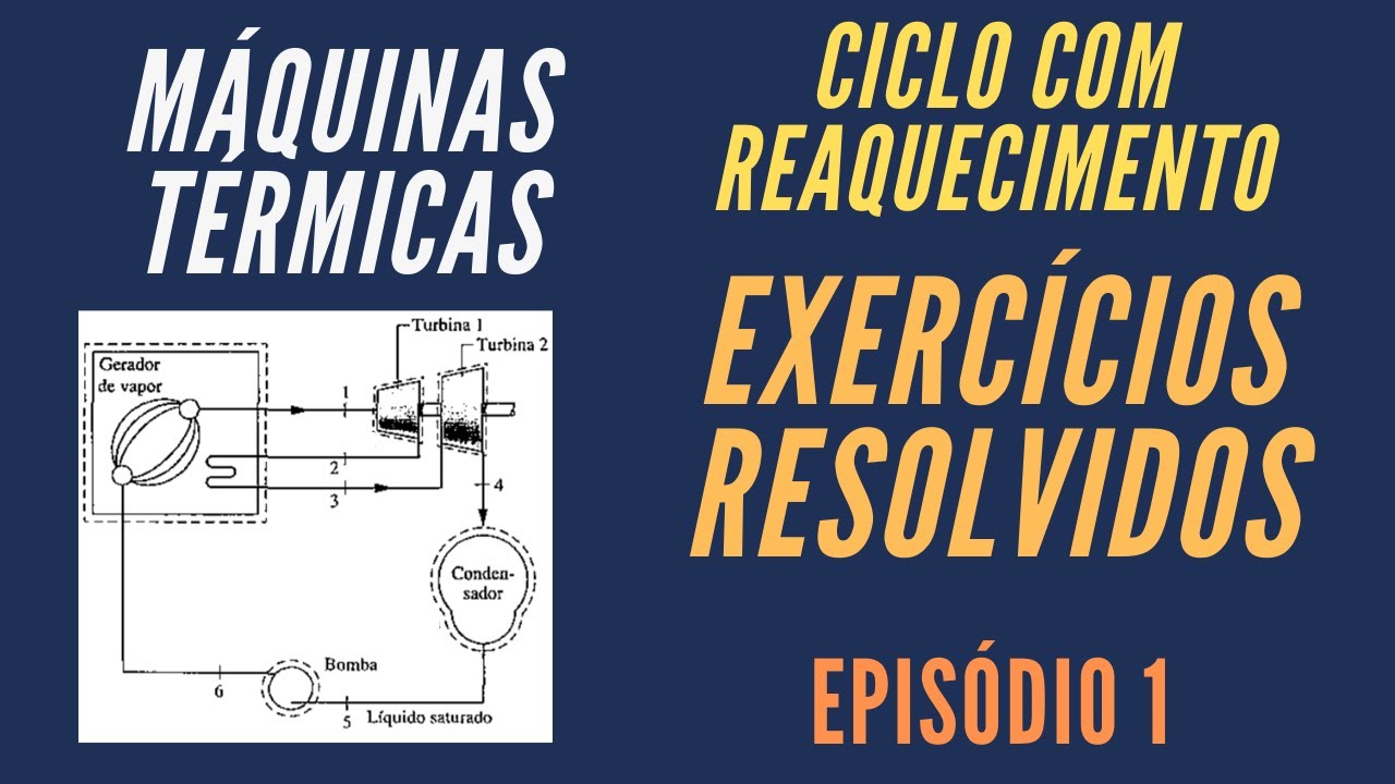 Maquinas termicas termodinamica ciclo com reaquecimento exercícios ...