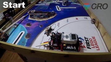 FLL 2018-19 Into Orbit Space Travel Mission