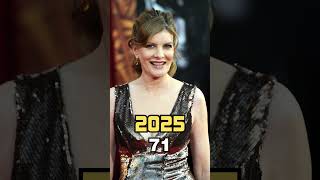 Thor (2011) Cast Then and Now