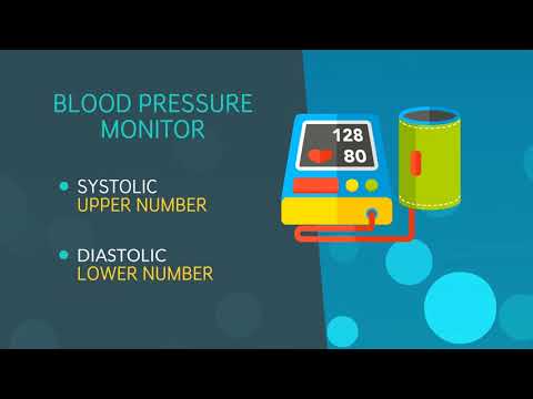 the-role-of-food-and-health:-blood-pressure