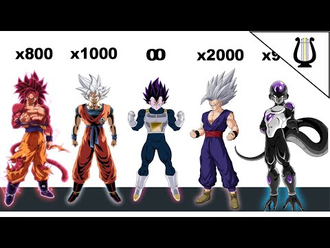 Todos Los Multiplicadores De Todos Los Estados Y Transformaciones - Dragon Ball Super
