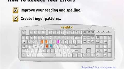 Reduce Typing Errors