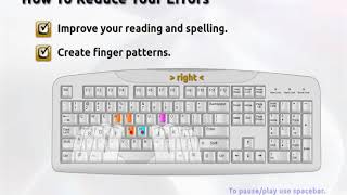 Top 6 typing errors in 2022