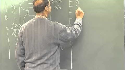 Mod-01 Lec-08 Parallel Algorithm