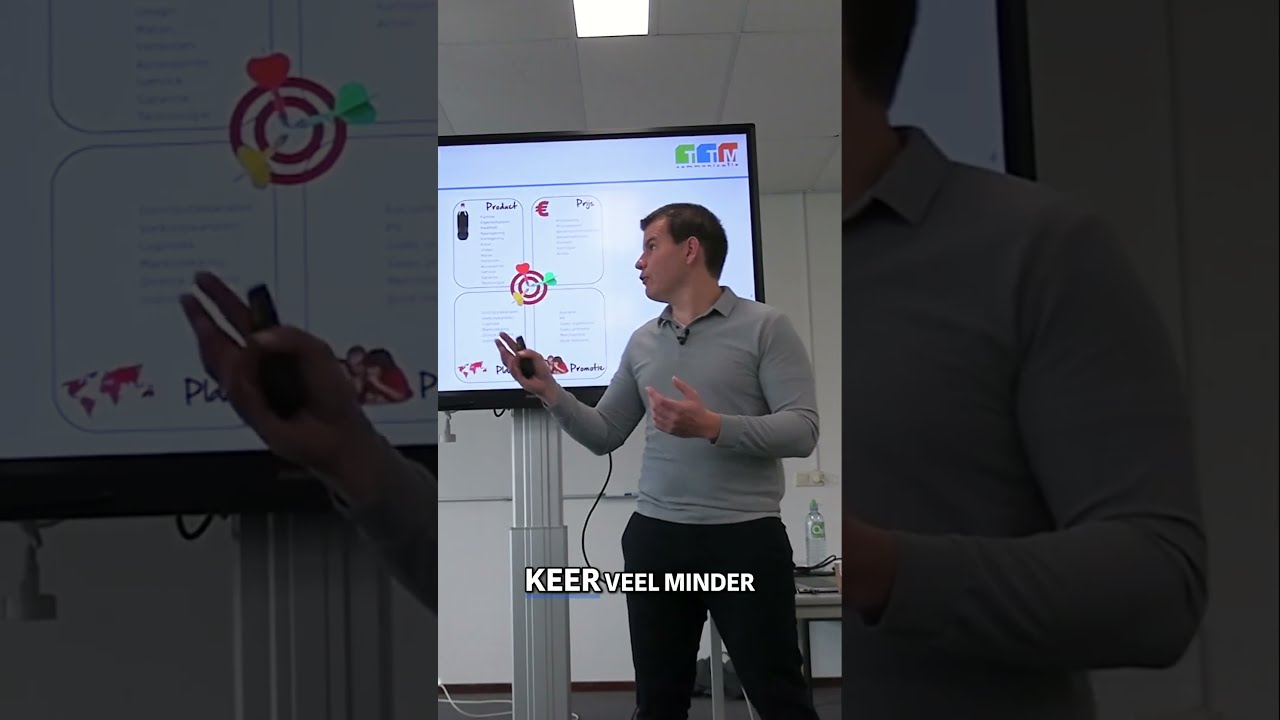Zo Breng Je Concurrenten In Kaart Als Starter
