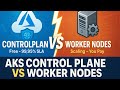 AKS Control Plane vs Worker Nodes Explained (Azure Tutorial)