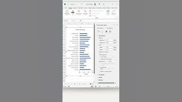 Excel Chart Flip 101: Flip a Plot from Right to Left #shorts