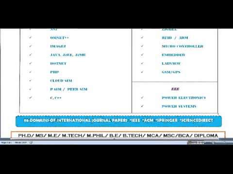 NS2 PROJECTS FOR STUDENTS IN JORDAN