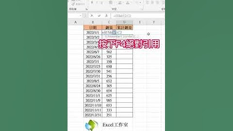 表格中的銷量資料要怎麼累計求和呢？😃#excel教學 #excel #excel技巧 #短視頻 #excel工作室 #office教學 #excel函式