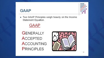 Session 02: Objective 2 - The Income Statement (2016)
