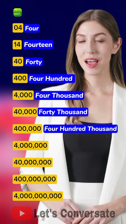 How To Say Numbers In English trending shorts learnenglish how-to-say-numbers-in-english-trending-shorts-learnenglish