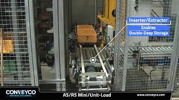 Mini-Load ASRS - Conveyco