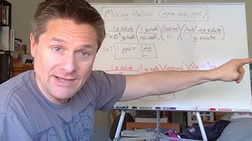Video 6  Mixing Ratios (ppm, ppb and ppt)