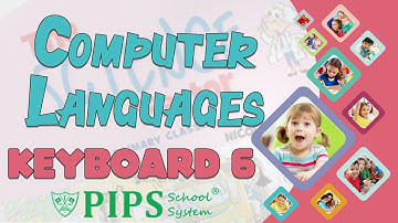 Grade 6 Computer Lecture Computer Languages by PIPS School System Hafizabad