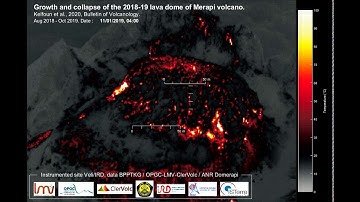 Merapi (Indonesia), Lava dome, thermal images, 2018-2019