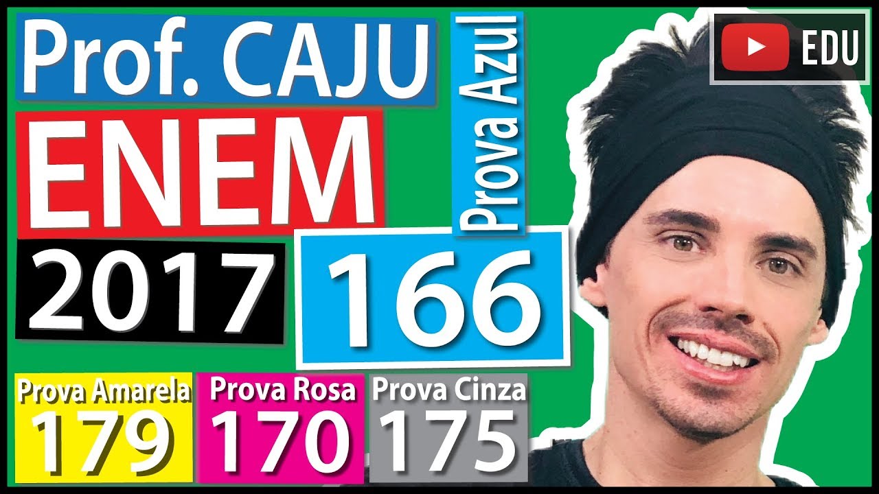 [ENEM 2017] 166 📘 TRIGONOMETRIA Um cientista, em seus estudos para modelar a pressão arterial de