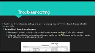 Troubleshooting Interactive Smart Board