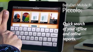 BellaDati Piccolo Mobile BI