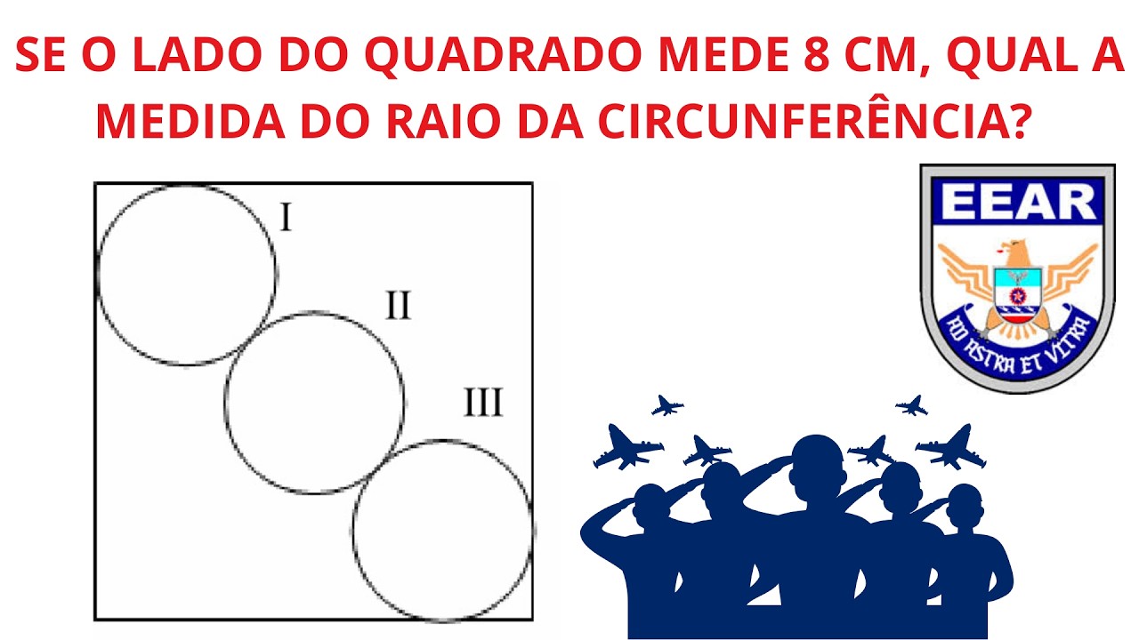 GEOMETRIA PLANA (QUADRADO E CIRCUNFERÊNCIA)  - EEAR