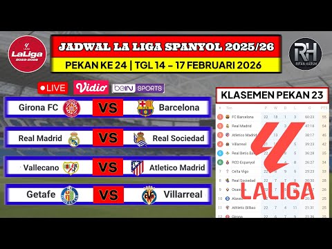 dola4d x ahhatoto - Jadwal Liga Spanyol 2025 Pekan 24~Girona vs Barcelona~Klasemen La Liga 2025-2026 Terbaru~Live