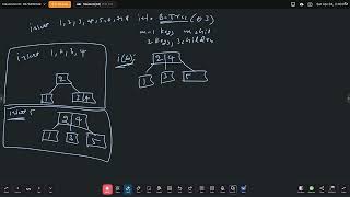 B tree