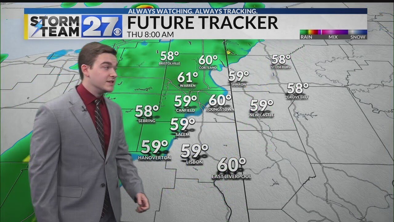 Cooler Today and The Chance of Showers and Storms - YouTube