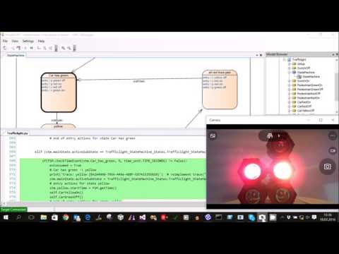 Windows IoT on RaspberryPI with EA and LieberLieber Embedded Engineer