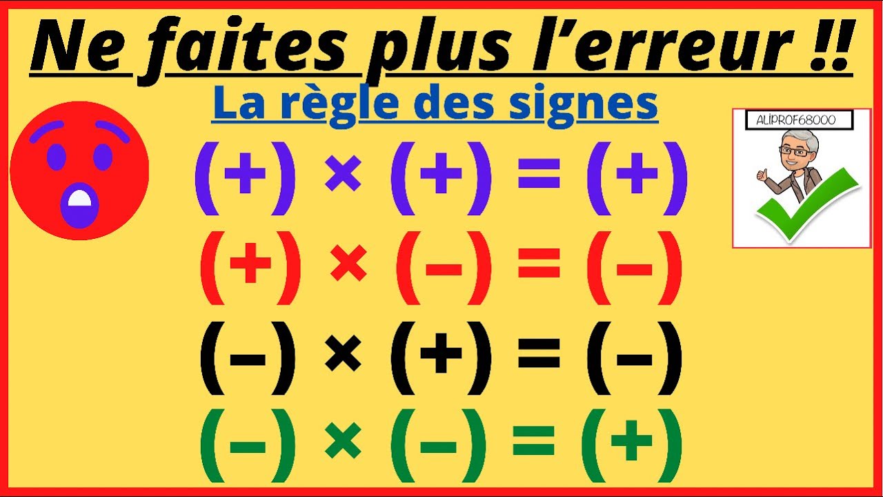 La règle des signes pour les multiplications de nombres relatifs- Ne ...