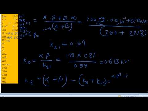 Two Compartmental Model