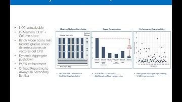 Column Store Indexes en SQL Server