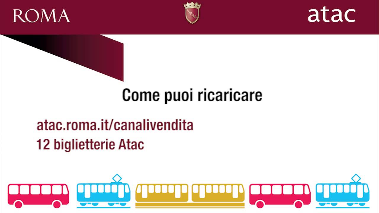 èRoma, l'abbonamento cartaceo è arrivato al capolinea - YouTube